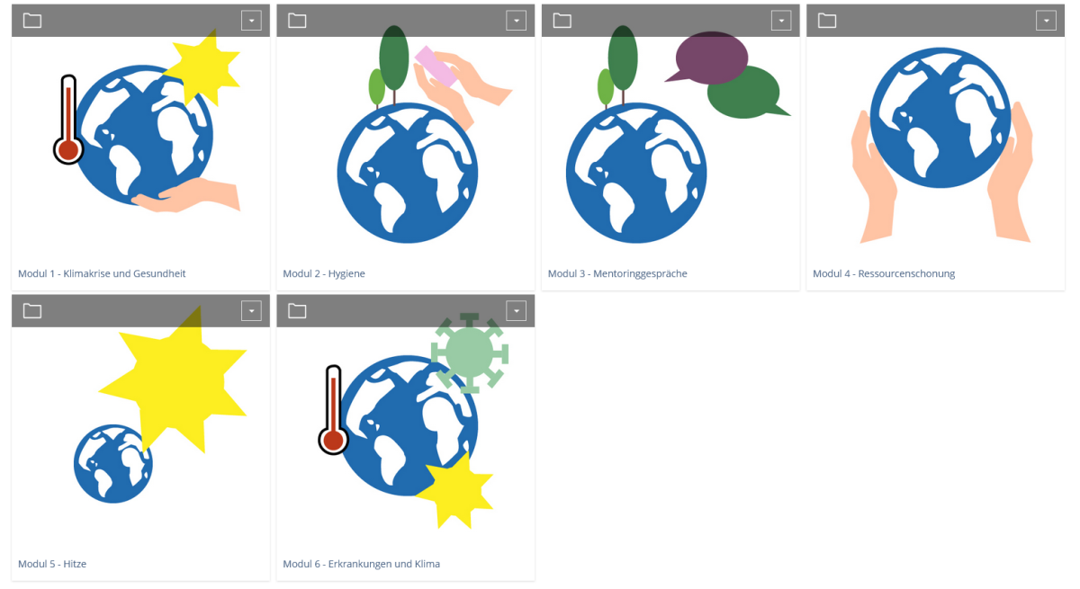 Übersicht der insgesamt sechs Module, die im Projekt Naht entwickelt werden. Die Einheiten setzen sich u.a. mit Nachhaltigkeit, Planetary Health und der Klimakrise auseinander. In jedem Modul bildet ein Fallbeispiel aus dem Pflege-Alltag die Grundlage.